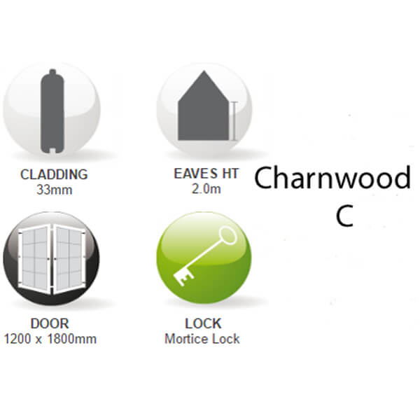 Charnwood C