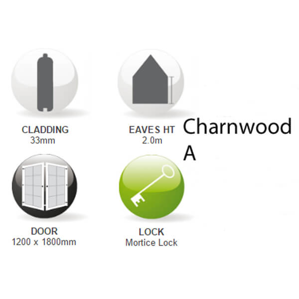Charnwood A