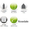 Rosedale
