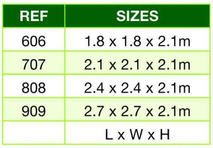 Lincoln measurements table