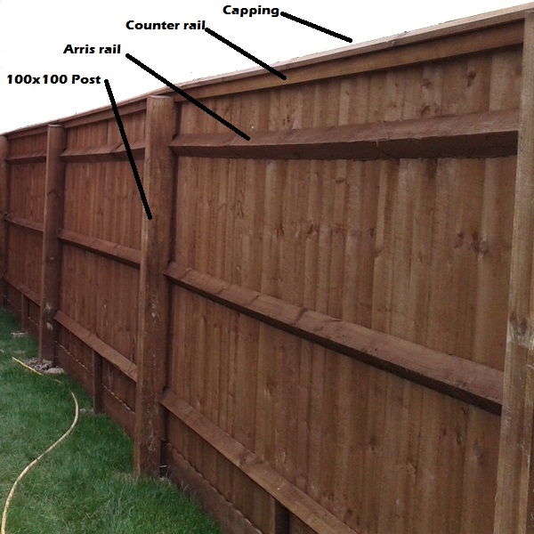traditional-featheredge labelled