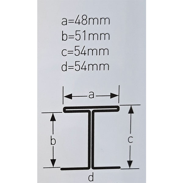 Dura inter dimensions