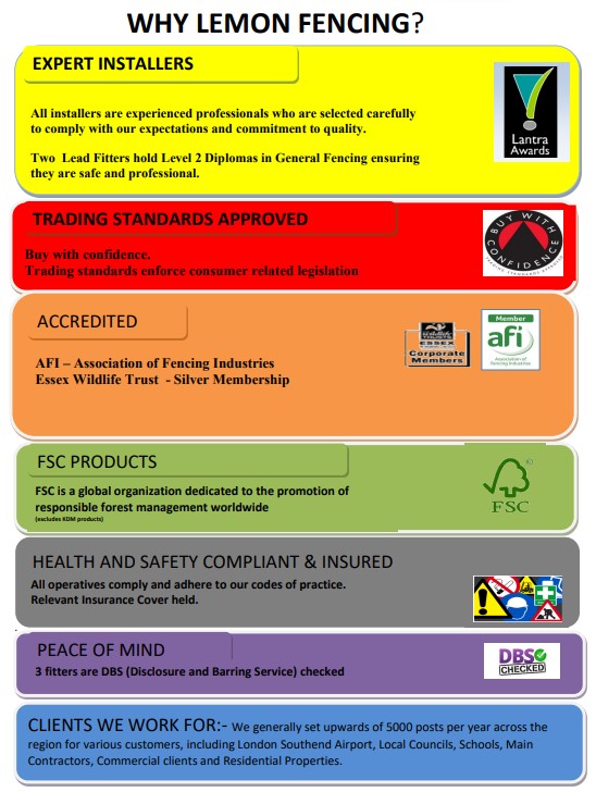 Why Lemon Fencing pre install page