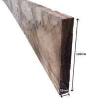 Sawn brown timber kickboard