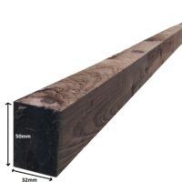 counter rail