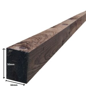 counter rail